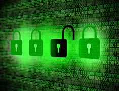 SSL Certificate